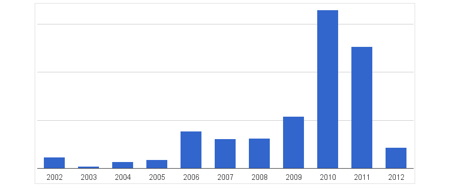 chart3.png