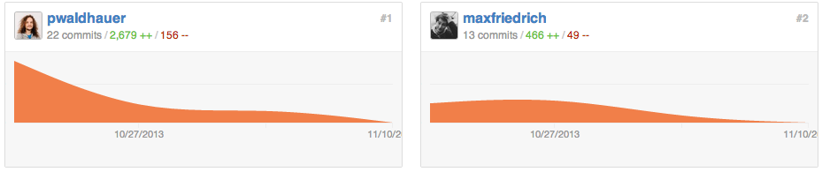 screen-shot-2013-11-11-at-08.50.15.png
