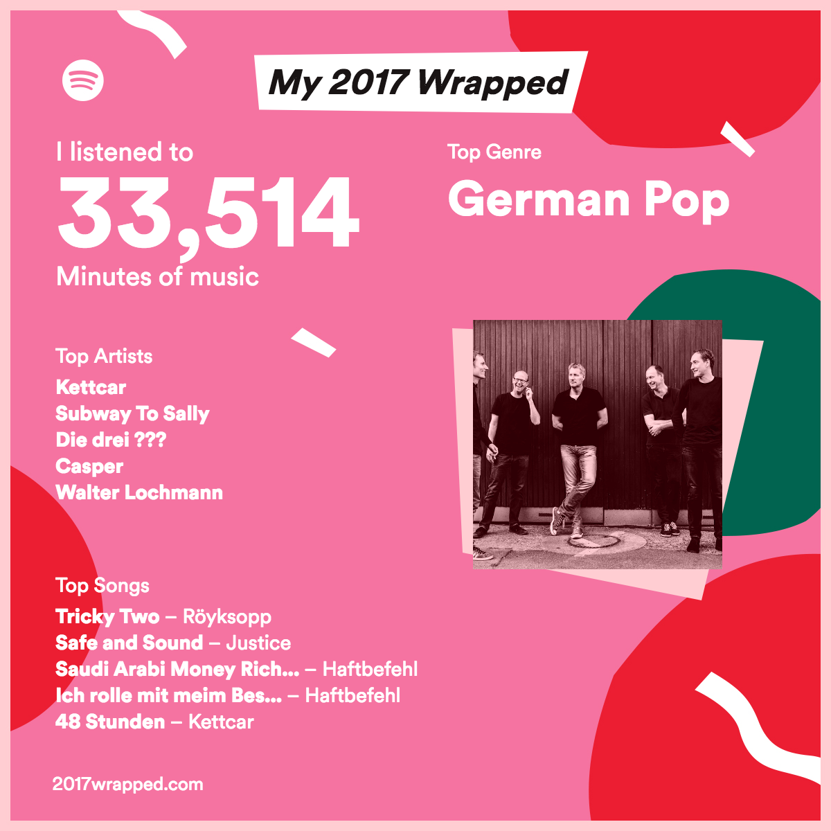 spotify-2017-wrapped.png