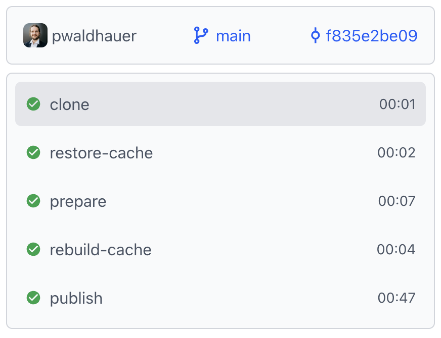 file://m297ova3o9ynijo6